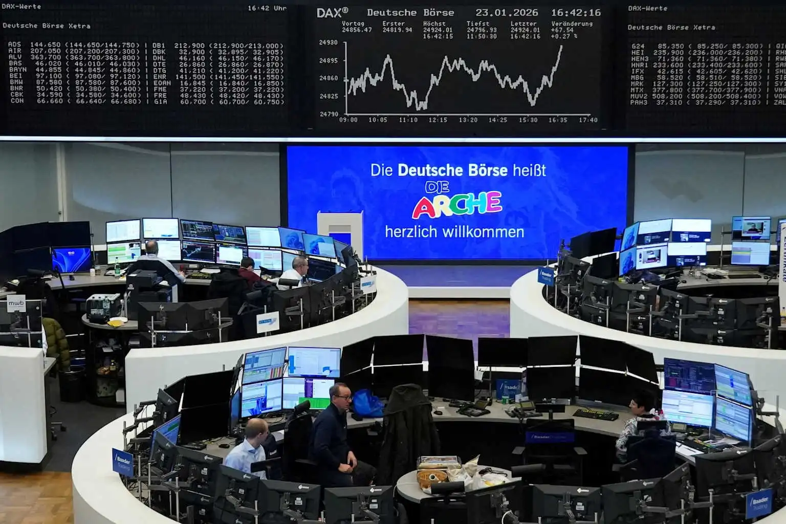 特朗普15%关税引发市场动荡,欧洲股市下挫