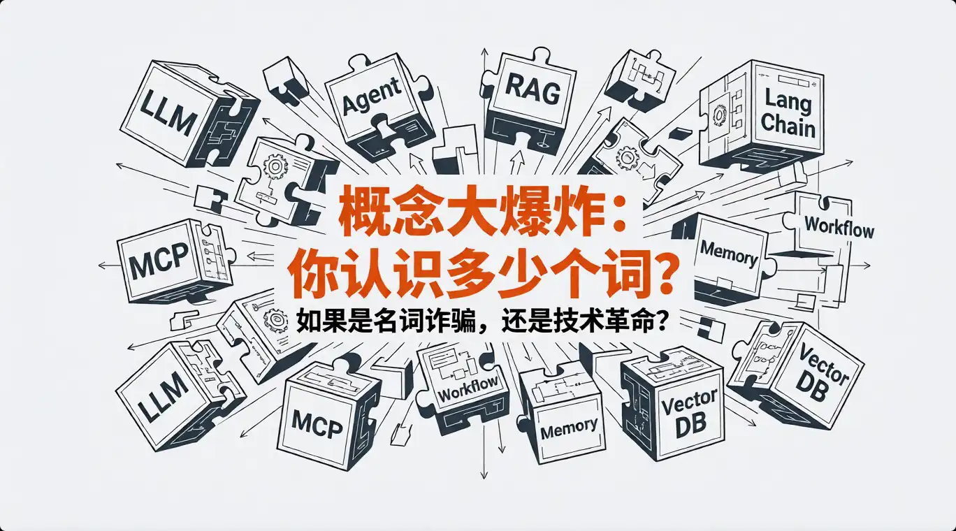 Cover Image of the Post