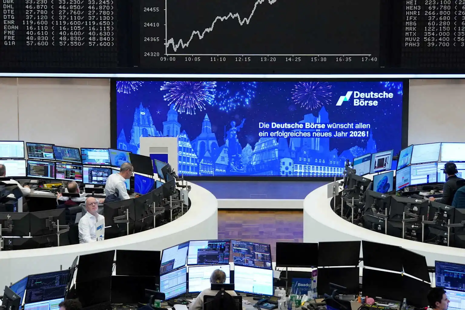 欧洲股市逼近历史新高,有望实现连续第八个月上涨