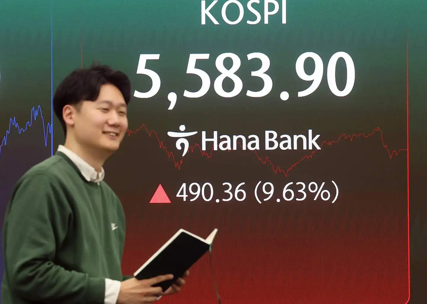 伊朗战争引发的抛售导致韩国KOSPI指数历史性暴跌后,亚洲市场反弹