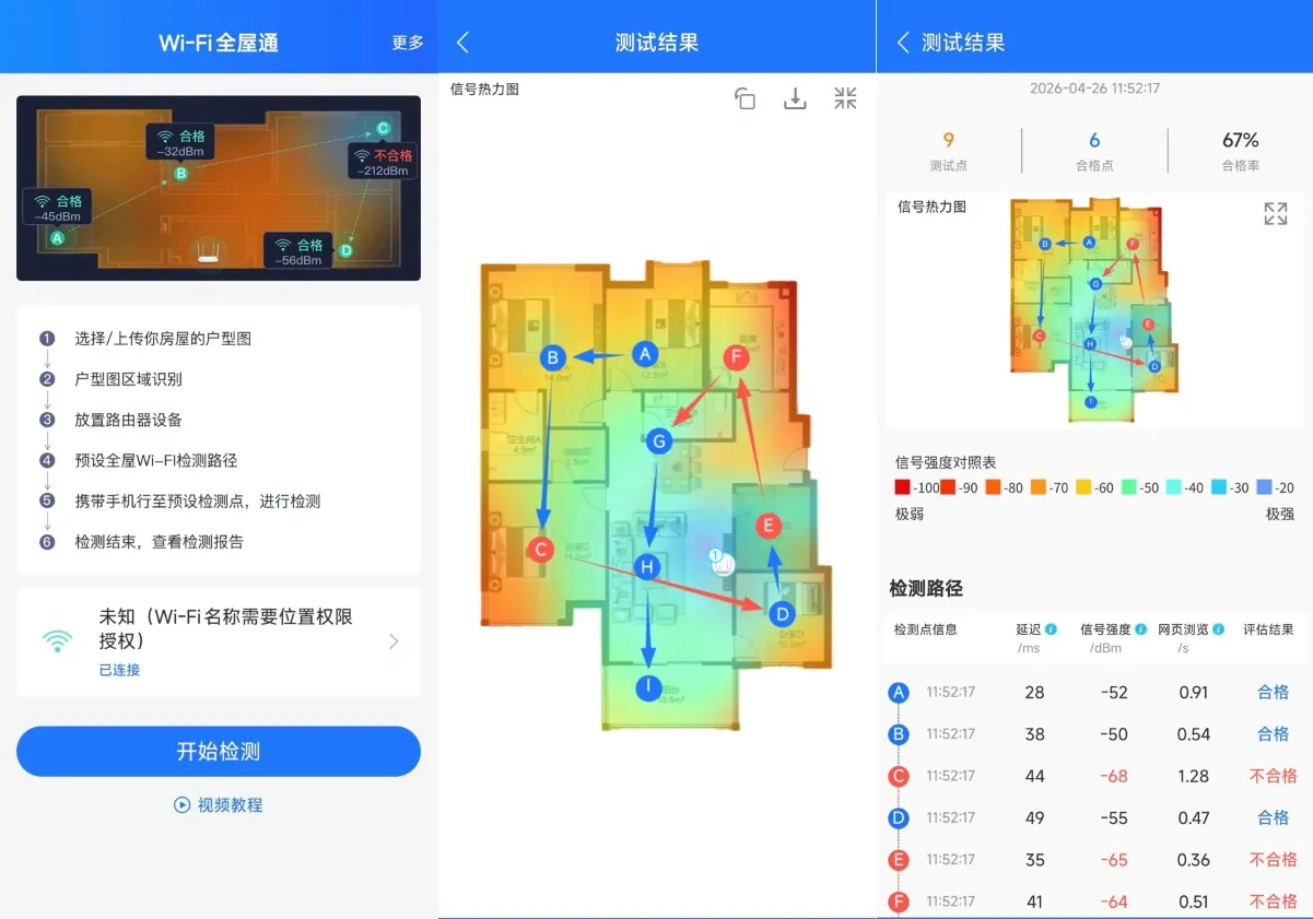 WiFi全屋通-WiFi信号热力图检测，一键全屋信号评估，AI一键生成路由器布局建议