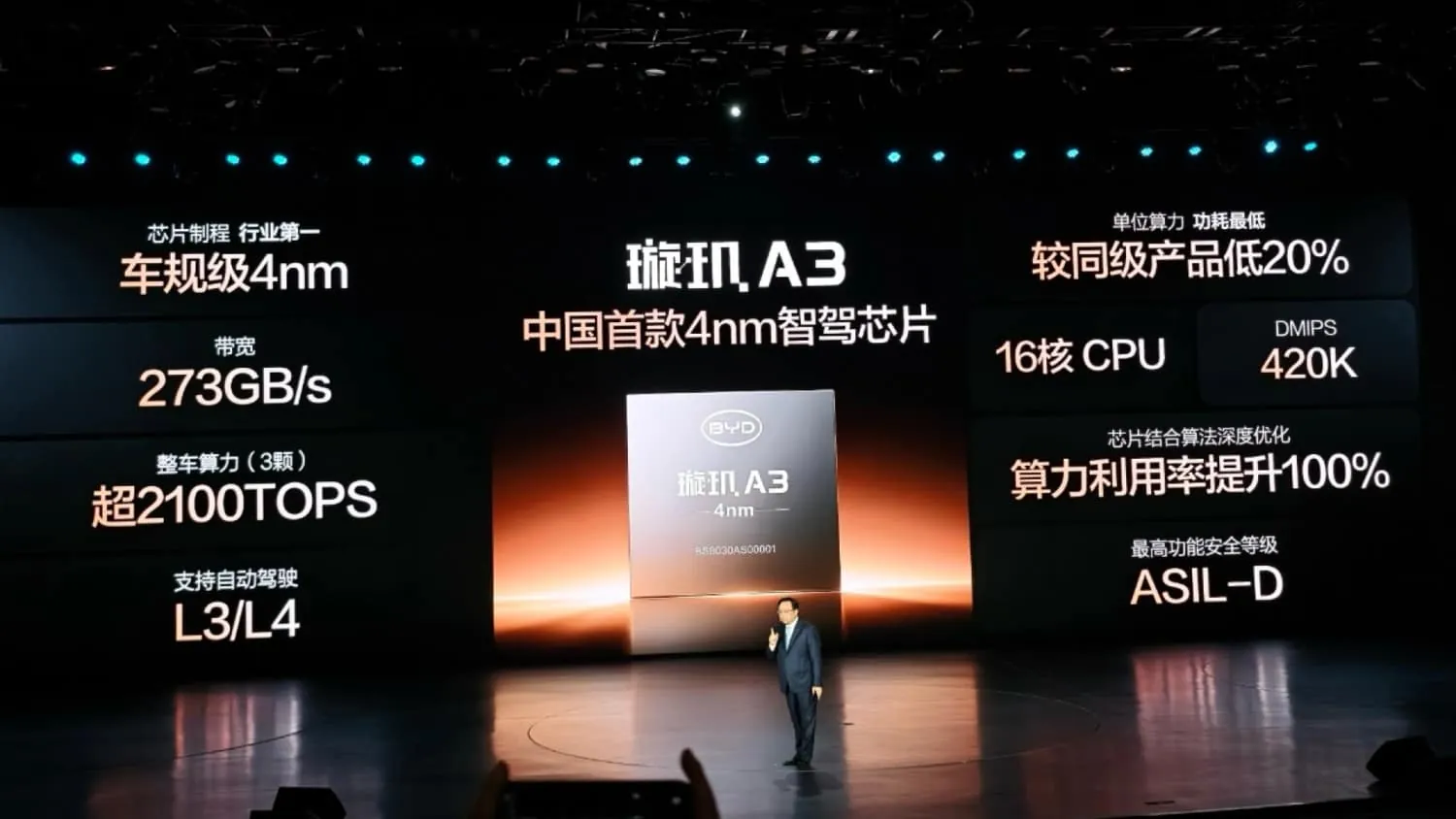 比亚迪发布中国首款4纳米自动驾驶芯片