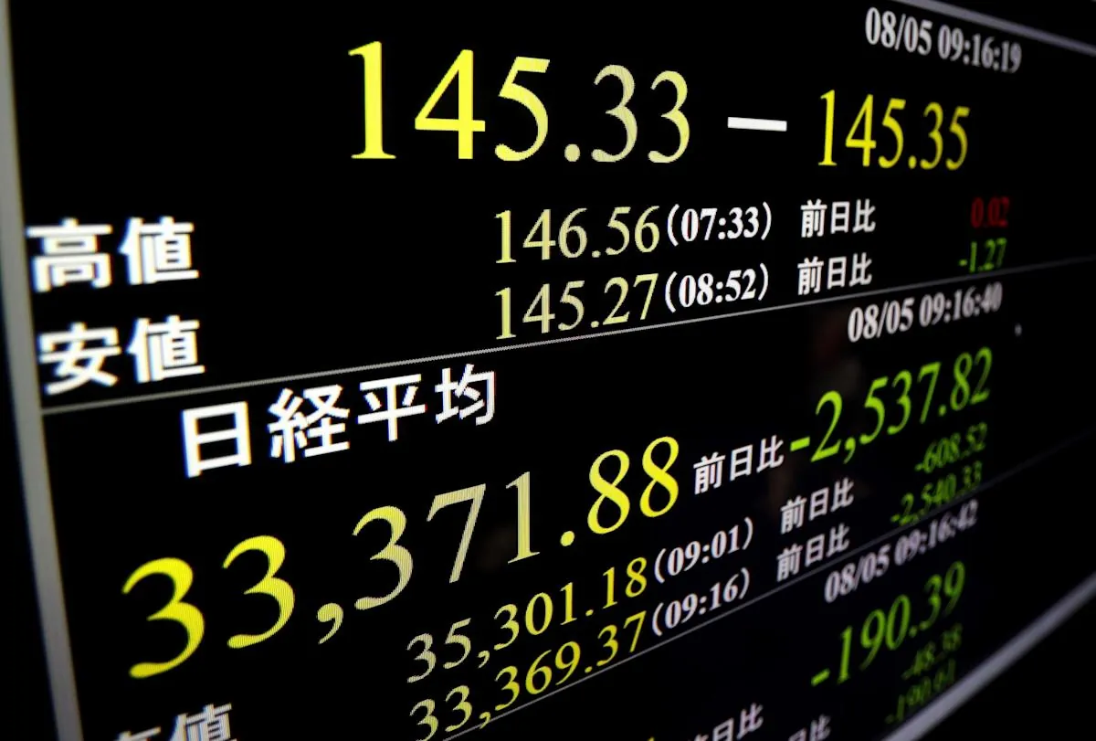 日经225指数暴跌逾1100点，芯片股抛售潮持续蔓延