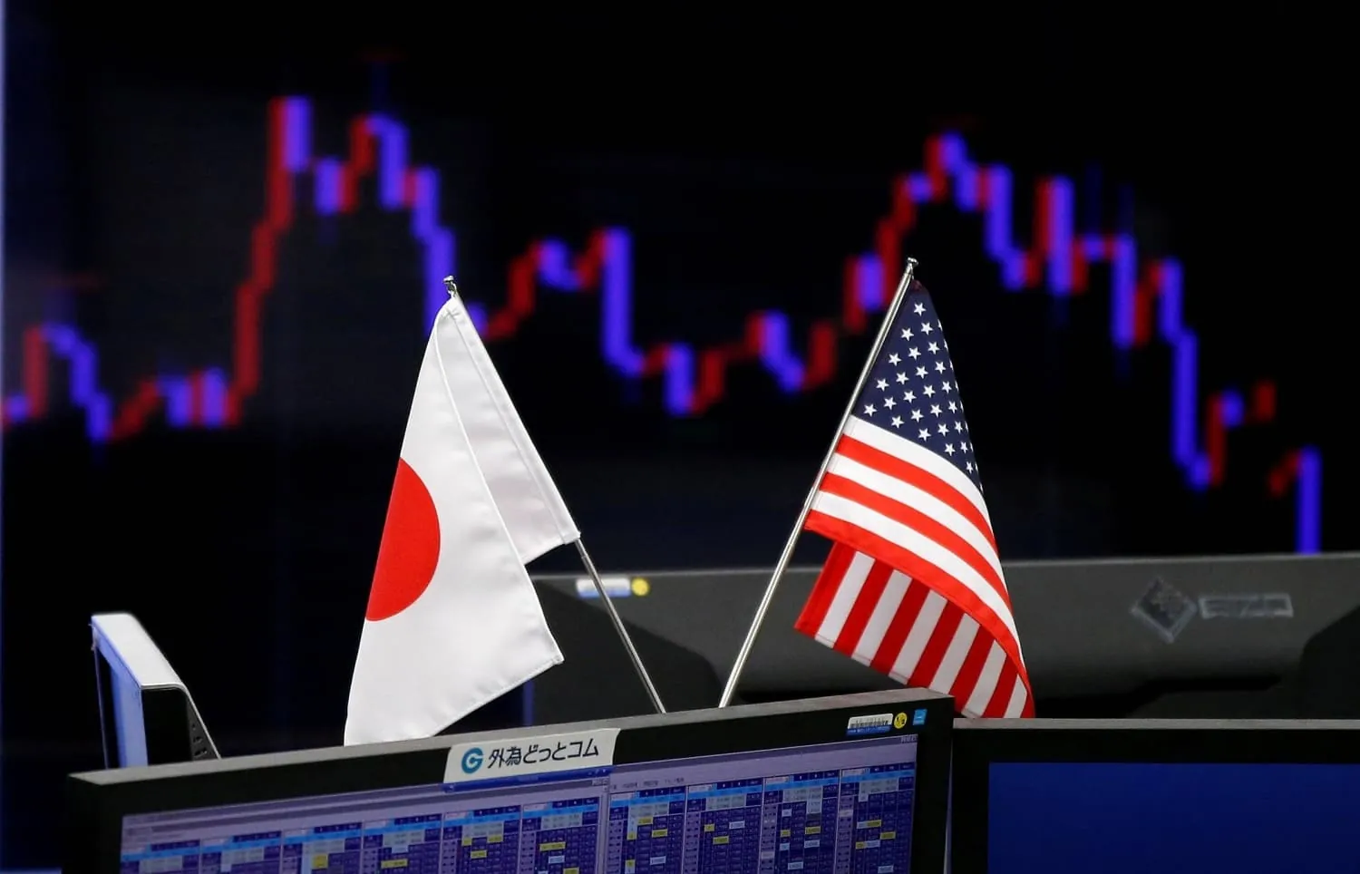日元徘徊160关口，日本央行下周加息预期未能提振汇率
