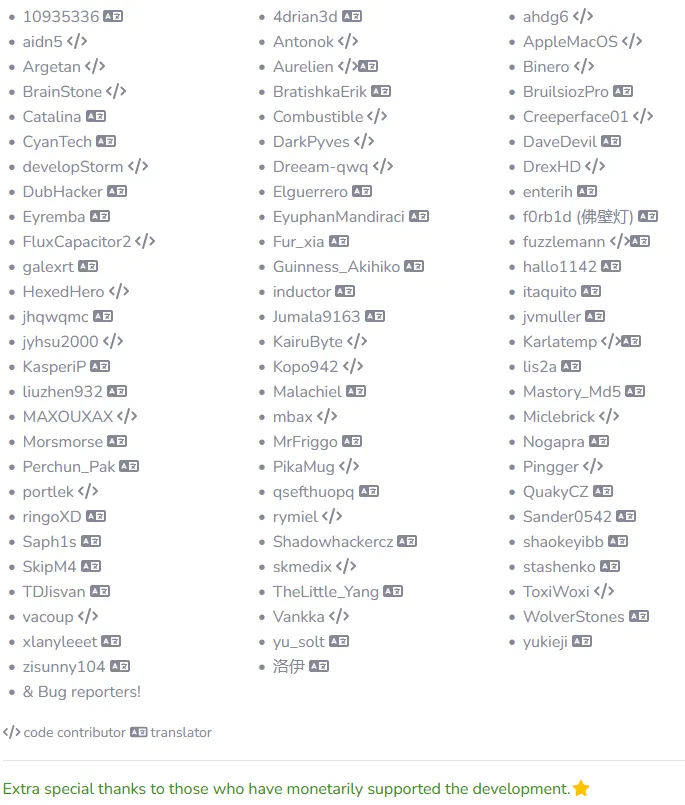 Contributors