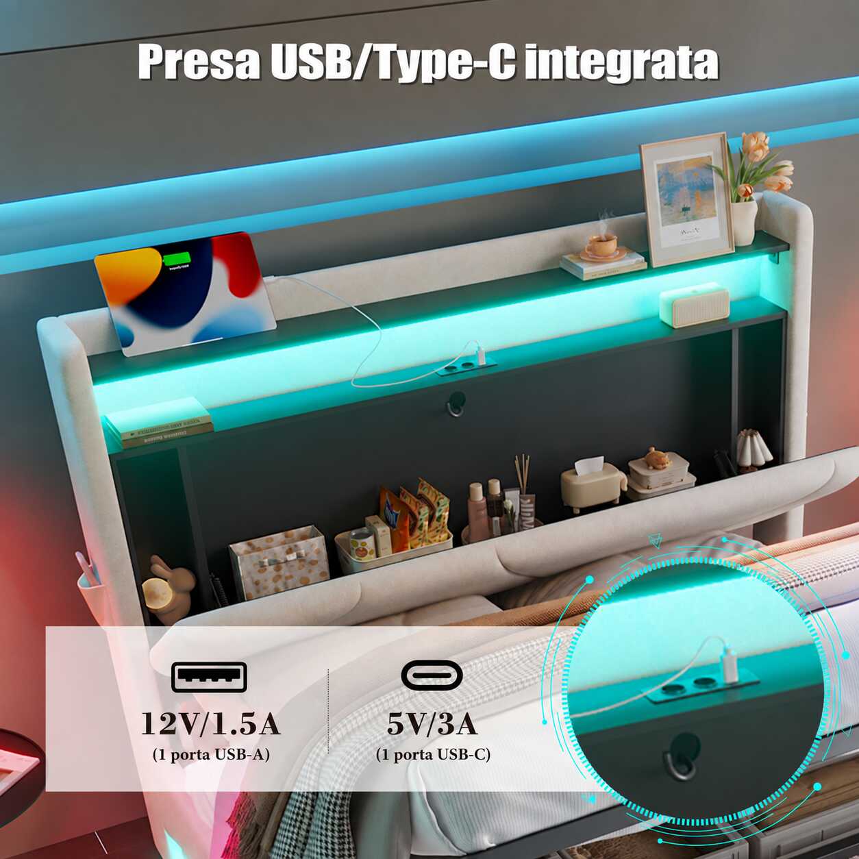 USB e USB-C